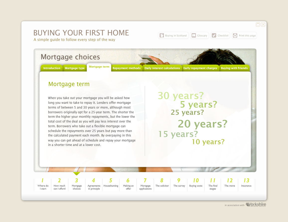 Home Buyer Guide internal page